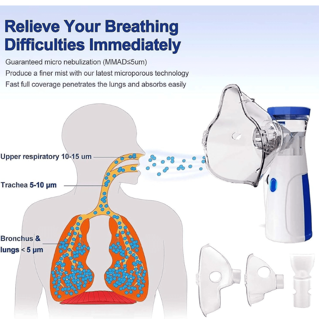 Nebulizer , One Touch Operation, No Noise, High Nebulization Rate, Travel Friendly For Adults &amp; Kids